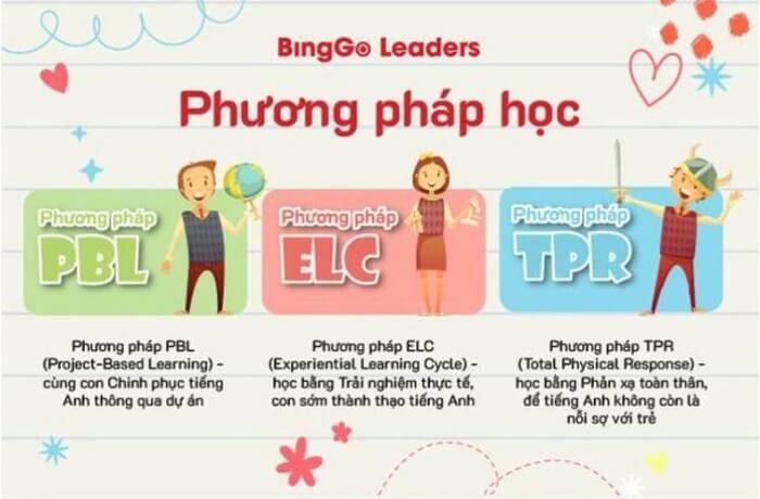 Các phương pháp học tập thú vị tại BingGo Leaders